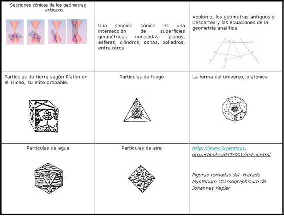 Ensayo - Escáner Cultural, Revista Virtual de Arte Contemporáneo y ... Ensayo - Escáner Cultural, Revista Virtual de Arte Contemporáneo y ...